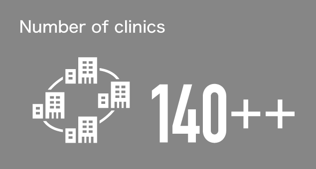 Number of clinics 140++
